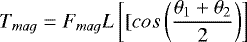 \begin{equation*}T_{mag}=F_{mag} L\left[[cos\left(\frac{\theta_1&#x002B;\theta_2}{2}\right)\right] \end{equation*}