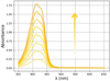 Thumbnail: Fig. 6 Refer to the following caption and surrounding text.